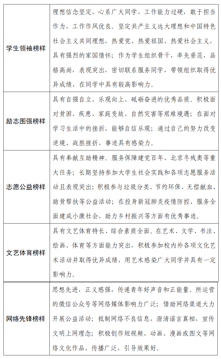 围绕党和ky体育操作说明“十四五”时